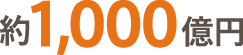 約1000億円